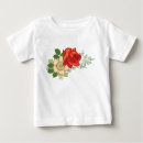 Recherche de marguerite bébé tshirts Rose