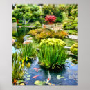 Recherche de koi japonais art Peinture