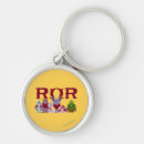 Search for scare keychains Monsters
