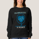Search for pharmacology Medical