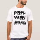 Recherche de routeur tshirts Commande