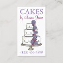 Recherche de gateau mariage cartes visite Chef