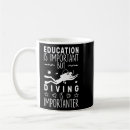 Search for i dive mugs Snorkelling