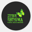 Search for mental health awareness stickers Mindset