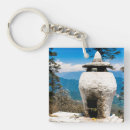 Search for sites keychains Travel