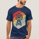 Search for ham radio operator clothing Cat
