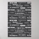 Recherche de cuisine italienne posters Restaurant