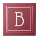 Recherche de rouge et blanc carreaux Pour elle