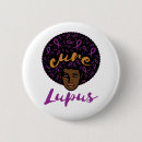Search for lupus awareness buttons Disease