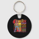 Search for african unity keychains Freedom