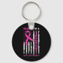 Search for warrior woman keychains Awareness