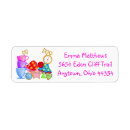 Search for alice in wonderland return address labels Rabbit