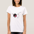 Recherche de molécules tshirts Science fiction