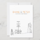 Search for picnic wedding invitations Bride