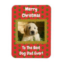 Recherche de pet photo magnets Animal