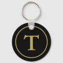 Recherche de meilleur frère porteclés D'anniversaire