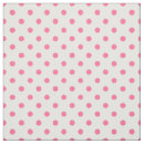 Search for cotton fabric Dots