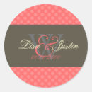 Search for accent stickers Grey