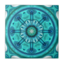 Search for green geometric tiles Aqua