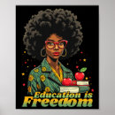 Search for afro posters Protest