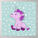 Search for cute unicorn posters Pattern