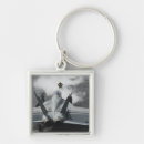 Search for decking keychains Signalling