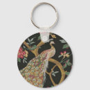 Search for peacock photo keychains Animals
