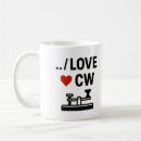 Recherche de ham tasses Code morse