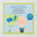 Search for cake smash invitations First