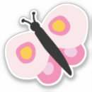 Search for nature kids stickers Girls