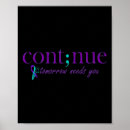 Search for mental health awareness posters Therapy