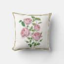 Search for green botanical pillows Farmhouse