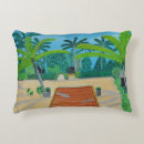 Recherche de maldives coussins Vacances