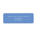 Search for greek return address labels Simple