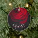 Search for photograph ornaments Floral
