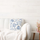 Recherche de ornement coussins Chic