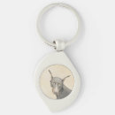 Search for pinscher dog keychains Black