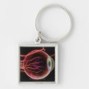 Search for artery keychains Colour