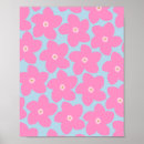 Recherche de motifs girly posters Rétro