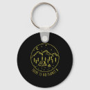 Search for eco keychains Planet
