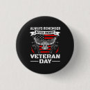 Recherche de service badges Hommage