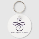 Search for network keychains Support