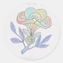 Search for permanent art Vintage