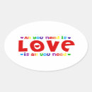 Search for glbt gift wrap Pride