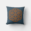 Search for sacre blue Flower of life