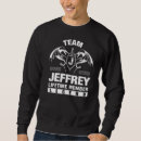 Recherche de jeffrey vêtements Membre