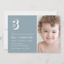 Search for dusty blue birthday invitations Party