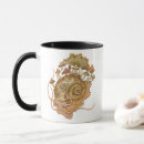 Search for shroom mugs Fungi