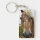 Search for head rectangular keychains Photography