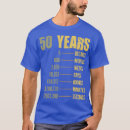 Search for funny 50th quote tshirts Party